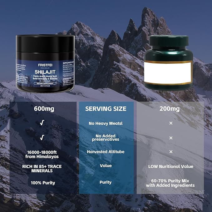 100% Pure Shilajit Resin - Organic Himalayan Shilajit for Men & Women | Rich in Fulvic Acid & 85+ Trace Minerals | Shilajit Pure Himalayan Organic