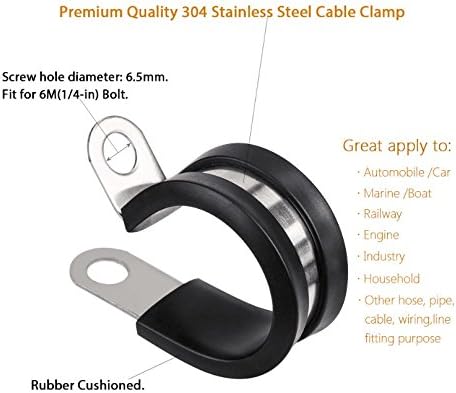 LOKMAN 20 Pack 7/8 Inch Stainless Steel Cable Clamp, Rubber Cushioned Insulated Clamp, Conduit Wire Holder Strap Clips for Tube, Pipe or Wire Cord Installation