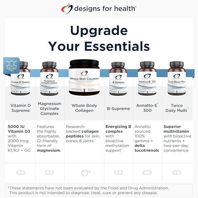 Designs for Health Ferrochel Chelated Iron - Highly-Absorbable Iron Supplement for Women & Men as Ferrous Bisglycinate Chelate - Iron Pills Safe for Pregnant Women & Teens (120 Vegan Iron Capsules)