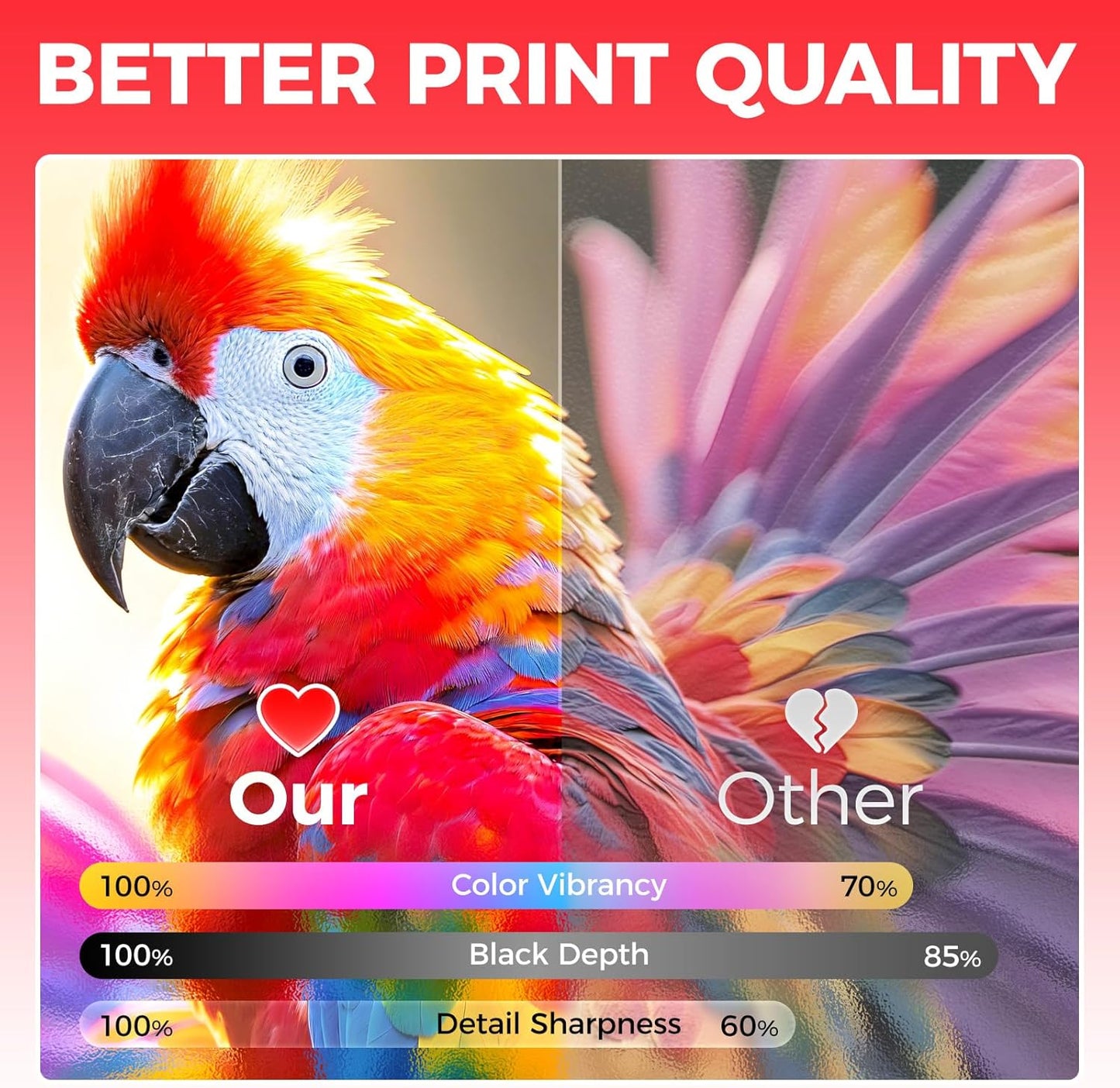 054 Toner Cartridge Set 4-Pack Replacement for Canon 054 CRG-054 054H Compatible with Canon ImageCLASS MF642Cdw MF644Cdw MF641Cdw LBP622Cdw LBP623Cdw MF641Cw Printer Ink chip Black Cyan Yellow Magenta